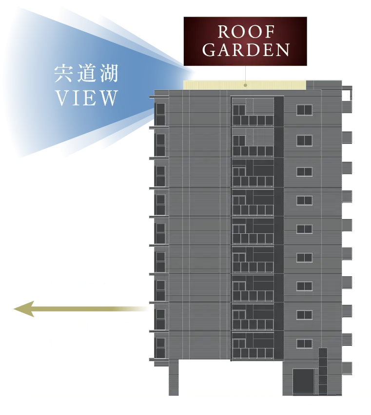 南側立面図