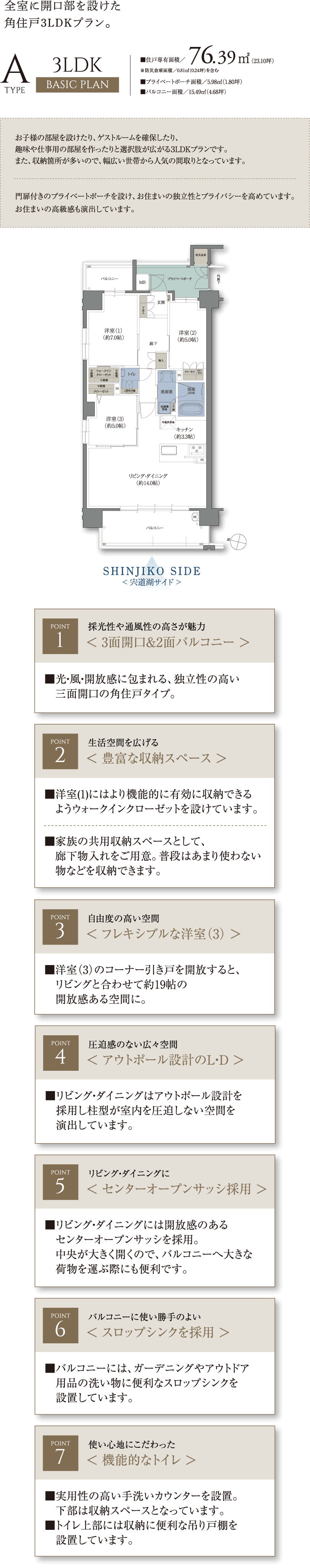 Aタイプ BASIC PLAN