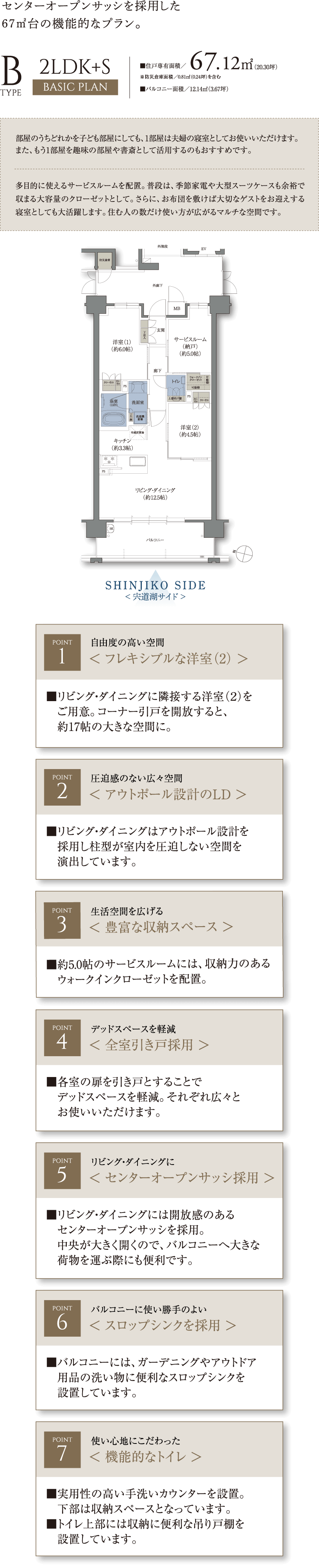 Bタイプ BASIC PLAN