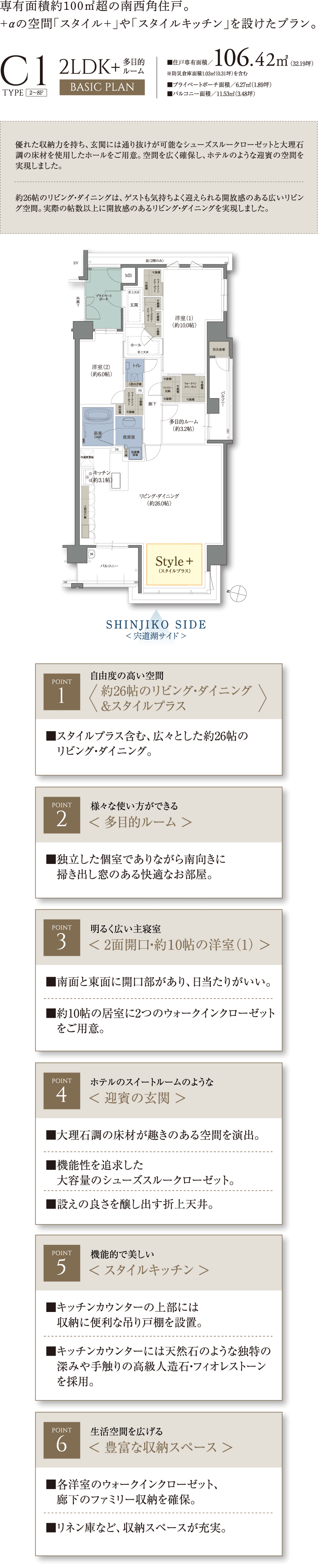 C1タイプ BASIC PLAN