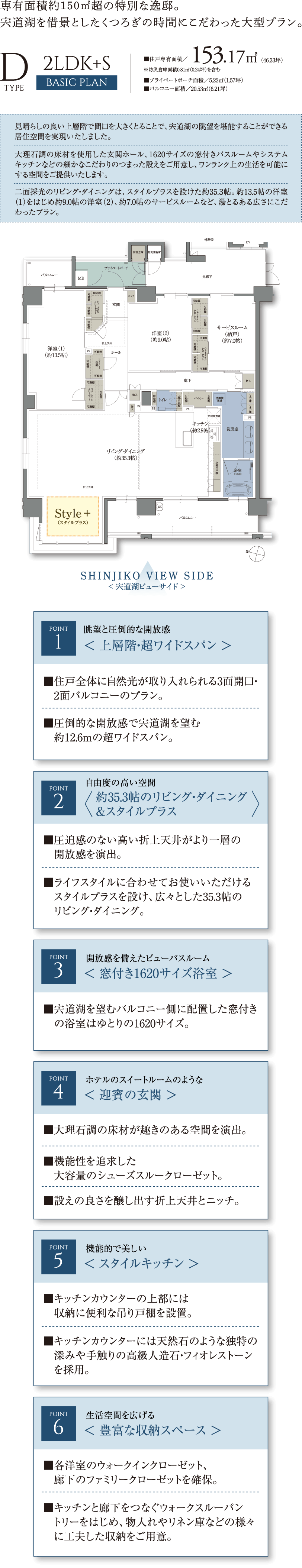 Dタイプ BASIC PLAN