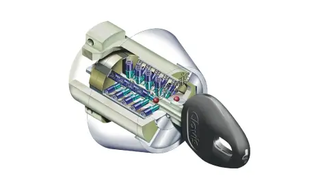 Clavis F22 シリンダーキー