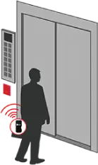 エレベーター