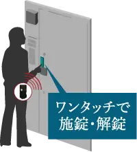 住戸玄関