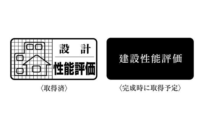 設計住宅性能評価と建設住宅性能評価